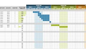 Production Planning Gantt Chart In Excel Download