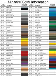 Image Result For Badger Minitaire Paint Chart In 2019