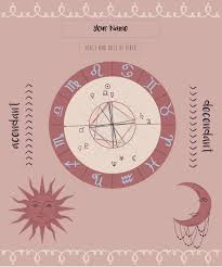 Ldowney730 I Will Send You Your Personalized Birth Chart And Analysis For 15 On Www Fiverr Com