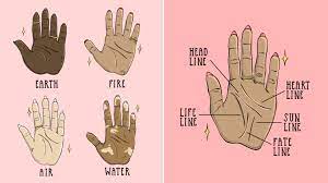 palm reading for beginners how to read