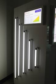 Weiita led double tube light fixture include 1 fixture and 2 tube lights. Led Tube Wikipedia