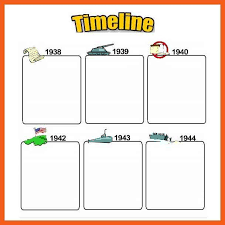 Timeline Example Blank Daily Timeline Template For Kids