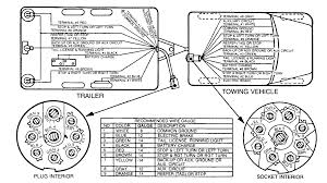 Trailer wiring diagram 6 round best wiring diagram 6 pin trailer wiring diagram trailer plug 6 pin fresh wiring diagram for trailer architectural wiring representations show the approximate places as well as affiliations of receptacles, lights, and permanent electric services in a structure. Eso Cords Technical Documents Esco Elkhart Supply Corporation