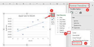 How To Make An X Y Graph In Excel With