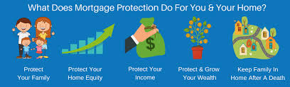 We did not find results for: Mortgage Protection Insurance Do You Need It Is It Affordable