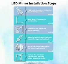 led mirror installation guide fab