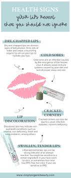 5 health signs your lips reveal that