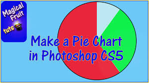 Make A Pie Chart In Photoshop Cs5
