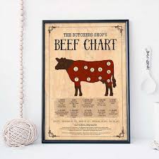 Beef Chart Print Cow Art Cow Meat Beef Meat Print Meat Chart Cow Meat Chart Meat Cuts Rustic Kitchen Decor Butcher Wall Print 5016