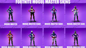 Heres A Look At Every Single Fortnite Skin