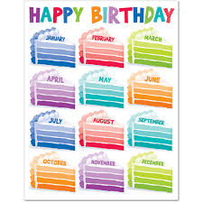 Painted Palette Happy Birthday Chart