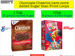 what s in chocolate cheerios
