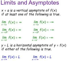 Thinkwells trigonometry has high quality online video lessons and step by step exercises that teach you what youll need to be successful in calculus. How To Find Limits Using Asymptotes Video Lesson Transcript Study Com