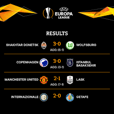 Eurosport est votre destination pour l'actualité football. Wednesday S Results Shakhtar Copenhagen Manchester United Inter Quarter Finalists Uel Manchester United Europa League Copenhagen