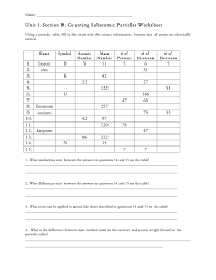 Unit 1 Section B Counting Subatomic Particles Worksheet 1