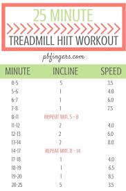 treadmill hiit workout 25 minutes