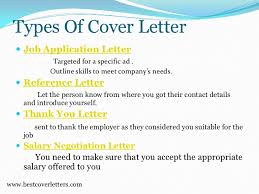 Sample Cover Letters