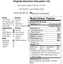 the chipotle nutrition calculator