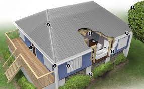How To Cyclone Proof Your House