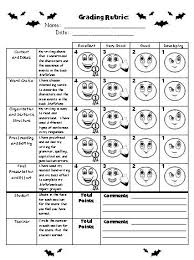 Character Body Book Report Project  templates  worksheets  rubric     Biography Book Report   Rubric