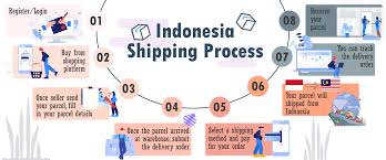 sea freight from indonesia to msia