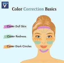 color correcting guide for makeup beginners