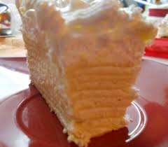 See more ideas about posne torte, torte, desserts. Posne Torte Recepti Sa Slikama Tortekolaci Com