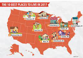 the 10 best places to live in america