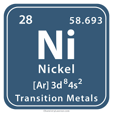 nickel facts symbol discovery
