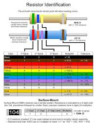 Resistor Color Code Chart Diy Electronics Electronics