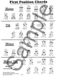 5 String Banjo Chord Chart Presto Sheet Music