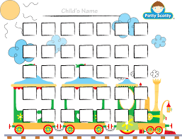 Potty Training Choo Choo Chart Potty Training Boys Potty