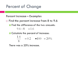 percent change formula