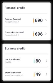 Business Credit Scores Reports Free Business Credit