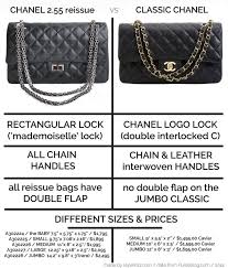 Differences Between Chanel Classic Bag And Reissue 255 Bag