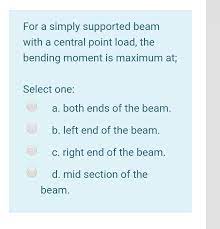 solved for a simply supported beam with