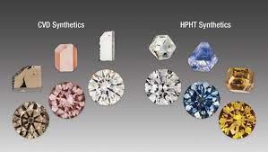 features of synthetic diamonds gems