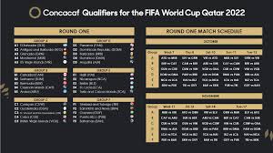 This is the list of teams that could qualify for the hex out of each group from the first two rounds of qualifying: The Full Draw For 2022 Concacaf World Cup Qualifying Front Row Soccer