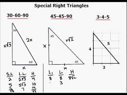Video very special special right triangles 19. Special Right Triangle Explanation Youtube