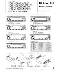Download kenwood ez500.pdf free service manual. Kenwood Ez500 Wiring Harness Subaru Impreza Wrx Fuse Box Foreman Fordwire Warmi Fr