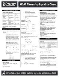 Mcat Chemistry Equation Sheet