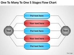 Business Entity Diagram One To Many 5 Stages Flow Chart
