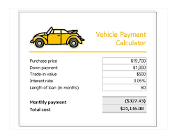 Car Loan Payment Calculator Loan