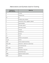 Medical Charting Symbols Abbreviations And Symbols Used