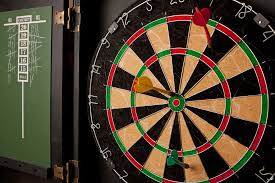 How To Protect Your Wall From Darts