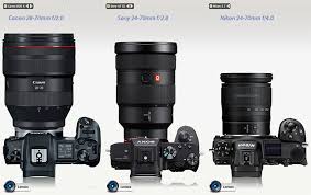 camera and lens size parison between