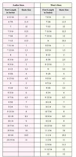 69 Judicious Ccm Skate Size Chart Width
