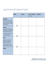logframe template form fill out and