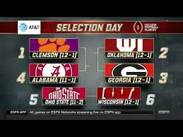 college football playoff selection show
