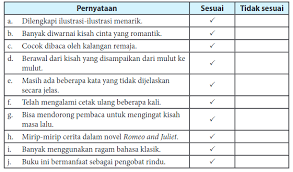 Kunci jawaban buku paket bahasa indonesia kelas 7 rismax. 7 Kunci Jawaban Buku Paket Bahasa Indonesia Edisi Revisi 2017 Kelas 11 Image Hd Sigma Blog Edu